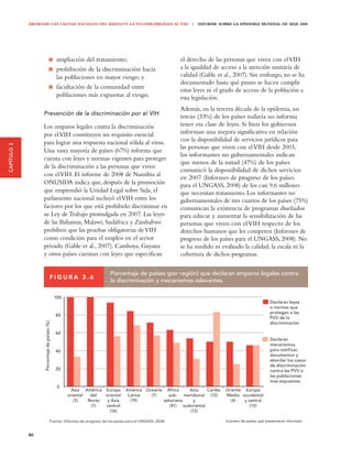 ABORDAR LAS CAUSAS SOCIALES DEL RIESGO Y LA VULNERABILIDAD AL VIH | INFORME SOBRE LA EPIDEMIA MUNDIAL DE SIDA 2008




                                                ampliación del tratamiento;                               el derecho de las personas que viven con el VIH
                                                prohibición de la discriminación hacia                    a la igualdad de acceso a la atención sanitaria de
                                                las poblaciones en mayor riesgo; y                        calidad (Gable et al., 2007). Sin embargo, no se ha
                                                                                                          documentado hasta qué punto se hacen cumplir
                                                facultación de la comunidad entre                         estas leyes ni el grado de acceso de la población a
                                                poblaciones más expuestas al riesgo.                      esta legislación.
                                                                                                          Además, en la tercera década de la epidemia, un
                   Prevención de la discriminación por el VIH
                                                                                                          tercio (33%) de los países todavía no informa
                   Los amparos legales contra la discriminación                                           tener esa clase de leyes. Si bien los gobiernos
                   por el VIH constituyen un requisito esencial                                           informan una mejora significativa en relación
                   para lograr una respuesta nacional sólida al virus.                                    con la disponibilidad de servicios jurídicos para
CAPÍTULO 3




                                                                                                          las personas que viven con el VIH desde 2003,
                   Una vasta mayoría de países (67%) informa que
                                                                                                          los informantes no gubernamentales indican
                   cuenta con leyes y normas vigentes para proteger
                                                                                                          que menos de la mitad (47%) de los países
                   de la discriminación a las personas que viven
                                                                                                          comunicó la disponibilidad de dichos servicios
                   con el VIH. El informe de 2008 de Namibia al
                                                                                                          en 2007 (Informes de progreso de los países
                   ONUSIDA indica que, después de la promoción                                            para el UNGASS, 2008) de los casi 9,6 millones
                   que emprendió la Unidad Legal sobre Sida, el                                           que necesitan tratamiento. Los informantes no
                   parlamento nacional incluyó el VIH entre los                                           gubernamentales de tres cuartos de los países (75%)
                   factores por los que está prohibido discriminar en                                     comunican la existencia de programas diseñados
                   su Ley de Trabajo promulgada en 2007. Las leyes                                        para educar y aumentar la sensibilización de las
                   de las Bahamas, Malawi, Sudáfrica y Zimbabwe                                           personas que viven con el VIH respecto de los
                   prohíben que las pruebas obligatorias de VIH                                           derechos humanos que les competen (Informes de
                   como condición para el empleo en el sector                                             progreso de los países para el UNGASS, 2008). No
                   privado (Gable et al., 2007). Camboya, Guyana                                          se ha medido ni evaluado la calidad, la escala ni la
                   y otros países cuentan con leyes que especifican                                       cobertura de dichos programas.

                                                                        Porcentaje de países (por región) que declaran amparos legales contra
                                       FIGURA 3.6
                                                                        la discriminación y mecanismos relevantes

                                               100
                                                                                                                                                     Declaran leyes
                                                                                                                                                     o normas que
                                                                                                                                                     protegen a las
                                               80
                                                                                                                                                     PVV de la
                    Porcentaje de países (%)




                                                                                                                                                     discriminación

                                               60
                                                                                                                                                     Declaran
                                                                                                                                                     mecanismos
                                               40                                                                                                    para notificar,
                                                                                                                                                     documentar y
                                                                                                                                                     abordar los casos
                                                                                                                                                     de discriminación
                                               20                                                                                                    contra las PVV o
                                                                                                                                                     las poblaciones
                                                                                                                                                     más expuestas
                                                0
                                                      Asia América Europa        América Oceanía África    Asia     Caribe   Oriente Europa
                                                     oriental  del  oriental      Latina   (7)    sub- meridional (12)       Medio occidental
                                                        (3)   Norte  y Asia        (19)         sahariana    y                 (4)   y central
                                                               (1)  central                        (41) sudoriental                     (13)
                                                                      (16)                                 (13)

                                       Fuente: Informes de progreso de los países para el UNGASS, 2008.                      (número de países que presentaron informes)


             80
 