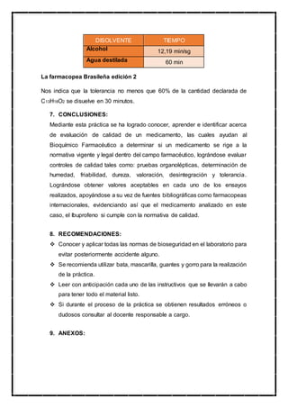 DISOLVENTE TIEMPO
Alcohol 12,19 min/sg
Agua destilada 60 min
La farmacopea Brasileña edición 2
Nos indica que la tolerancia no menos que 60% de la cantidad declarada de
C13H18O2 se disuelve en 30 minutos.
7. CONCLUSIONES:
Mediante esta práctica se ha logrado conocer, aprender e identificar acerca
de evaluación de calidad de un medicamento, las cuales ayudan al
Bioquímico Farmacéutico a determinar si un medicamento se rige a la
normativa vigente y legal dentro del campo farmacéutico, lográndose evaluar
controles de calidad tales como: pruebas organolépticas, determinación de
humedad, friabilidad, dureza, valoración, desintegración y tolerancia.
Lográndose obtener valores aceptables en cada uno de los ensayos
realizados, apoyándose a su vez de fuentes bibliográficas como farmacopeas
internacionales, evidenciando así que el medicamento analizado en este
caso, el Ibuprofeno si cumple con la normativa de calidad.
8. RECOMENDACIONES:
 Conocer y aplicar todas las normas de bioseguridad en el laboratorio para
evitar posteriormente accidente alguno.
 Se recomienda utilizar bata, mascarilla, guantes y gorro para la realización
de la práctica.
 Leer con anticipación cada uno de las instructivos que se llevarán a cabo
para tener todo el material listo.
 Si durante el proceso de la práctica se obtienen resultados erróneos o
dudosos consultar al docente responsable a cargo.
9. ANEXOS:
 