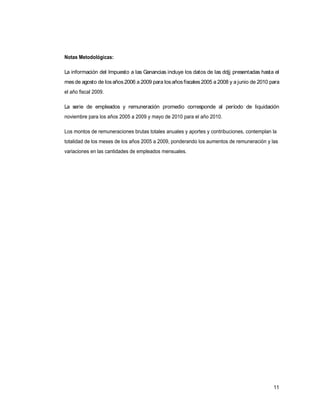 11
Notas Metodológicas:
La información del Impuesto a las Ganancias incluye los datos de las ddjj presentadas hasta el
mesde agosto de losaños2006 a 2009 para losañosfiscales2005 a 2008 y a junio de 2010 para
el año fiscal 2009.
La serie de empleados y remuneración promedio corresponde al período de liquidación
noviembre para los años 2005 a 2009 y mayo de 2010 para el año 2010.
Los montos de remuneraciones brutas totales anuales y aportes y contribuciones, contemplan la
totalidad de los meses de los años 2005 a 2009, ponderando los aumentos de remuneración y las
variaciones en las cantidades de empleados mensuales.
 