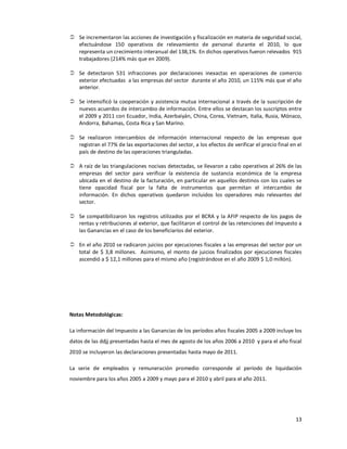 Ü  Se incrementaron las acciones de investigación y fiscalización en materia de seguridad social, 
   efectuándose  150  operativos  de  relevamiento  de  personal  durante  el  2010,  lo  que 
   representa un crecimiento interanual del 138,1%. En dichos operativos fueron relevados  915 
   trabajadores (214% más que en 2009). 

Ü  Se  detectaron  531  infracciones  por  declaraciones  inexactas  en  operaciones  de  comercio 
   exterior efectuadas  a las empresas del sector  durante el año 2010, un 115% más que el año 
   anterior. 

Ü  Se intensificó  la cooperación  y asistencia mutua internacional  a través  de  la suscripción de 
   nuevos acuerdos de intercambio de información. Entre ellos se destacan los suscriptos entre 
   el 2009 y 2011 con Ecuador, India, Azerbaiyán, China, Corea, Vietnam, Italia, Rusia, Mónaco, 
   Andorra, Bahamas, Costa Rica y San Marino. 

Ü  Se  realizaron  intercambios  de  información  internacional  respecto  de  las  empresas  que 
   registran el 77% de las exportaciones del sector, a los efectos de verificar el precio final en el 
   país de destino de las operaciones trianguladas. 

Ü  A raíz de las triangulaciones nocivas detectadas, se llevaron a cabo operativos al 26% de las 
   empresas  del  sector  para  verificar  la  existencia  de  sustancia  económica  de  la  empresa 
   ubicada en  el destino de la facturación, en particular en aquellos destinos con los cuales se 
   tiene  opacidad  fiscal  por  la  falta  de  instrumentos  que  permitan  el  intercambio  de 
   información.  En  dichos  operativos  quedaron  incluidos  los  operadores  más  relevantes  del 
   sector. 

Ü  Se  compatibilizaron  los  registros  utilizados  por  el  BCRA  y  la  AFIP  respecto  de  los  pagos  de 
   rentas y retribuciones al exterior, que facilitaron el control de las retenciones del Impuesto a 
   las Ganancias en el caso de los beneficiarios del exterior. 

Ü  En el año 2010 se radicaron juicios por ejecuciones fiscales a las empresas del sector por un 
   total  de  $  3,8  millones.    Asimismo,  el  monto  de  juicios  finalizados  por  ejecuciones  fiscales 
   ascendió a $ 12,1 millones para el mismo año (registrándose en el año 2009 $ 1,0 millón). 




Notas Metodológicas: 

La información del Impuesto a las Ganancias de los períodos años fiscales 2005 a 2009 incluye los 
datos de las ddjj presentadas hasta el mes de agosto de los años 2006 a 2010  y para el año fiscal 
2010 se incluyeron las declaraciones presentadas hasta mayo de 2011. 

La  serie  de  empleados  y  remuneración  promedio  corresponde  al  período  de  liquidación 
noviembre para los años 2005 a 2009 y mayo para el 2010 y abril para el año 2011.




                                                                                                          13 
 