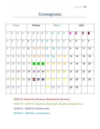 P á g i n a | 27
Cronograma
Enero Febrero Marzo Abril
1 2 3 4 1 2 3 4 1 2 3 4 1 2 3 4
5 6 7 8 5 6 7 8 5 6 7 8 5 6 7 8
9 10 11 12 9 10 11 12 9 10 11 12 9 10 11 12
13 14 15 16 13 14 15 16 13 14 15 16 13 14 15 16
17 18 19 20 17 18 19 20 17 18 19 20 17 18 19 20
21 22 23 24 21 22 23 24 21 22 23 24 21 22 23 24
25 26 27 28 25 26 27 28 25 26 27 28 25 26 27 28
29 30 31 29 30 31 29 30
23/01/13: Selección del tema. Delimitación del tema.
25/01/13 – 28/01/13: Objetivos Generales. Objetivos Específicos.
02/02/13 – 04/02/13: Introducción
06/02/13 – 08/02/13: Justificación.
 