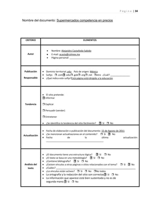 P á g i n a | 34
Nombre del documento: Supermercados competencia en precios
CRITERIO ELEMENTOS
Autor
Nombre: Alejandro Castañeda Sabido
E-mail: acasta@colmex.mx
Página personal: ___________________________________________________
Publicación
Responsable
Dominio territorial:.edu País de origen: México
Sufijo:  .com .edu .gob .org .net otro ¿Cuál? _______________
¿Qué indica este sufijo?Está página está dirigida a la educación
Tendencia
El sitio pretende:
 Informar
 Explicar
 Persuadir (vender)
 Entretener
¿Se identifica la tendencia del sitio fácilmente?  Sí  No
Actualización
Fecha de elaboración o publicación del documento: 15 de Agosto de 2011
¿Se mencionan actualizaciones en el contenido?  Sí  No
Fecha de la última actualización:
____________________________________________
Análisis del
texto
¿El documento tiene una estructura lógica?  Sí  No
¿El texto se basa en una metodología?  Sí  No
¿Contiene bibliografía?  Sí  No
¿Existen vínculos a otras páginas o sitios relacionados con el tema?  Sí  No
¿Cuáles? _____________________________________________________________
¿Lo vínculos están activos?  Sí  No No todos
La ortografía y la redacción del sitio son correctas Sí  No
La información que aparece está bien sustentada y no es de
segunda mano. Sí  No
 