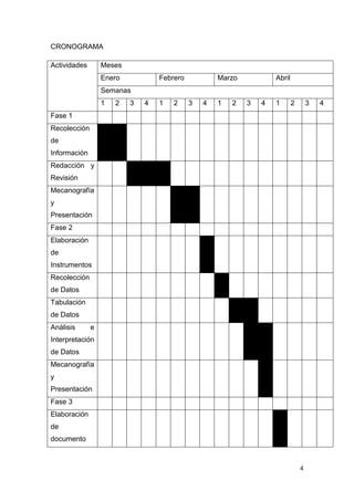 4
CRONOGRAMA
Actividades Meses
Enero Febrero Marzo Abril
Semanas
1 2 3 4 1 2 3 4 1 2 3 4 1 2 3 4
Fase 1
Recolección
de
Información
Redacción y
Revisión
Mecanografía
y
Presentación
Fase 2
Elaboración
de
Instrumentos
Recolección
de Datos
Tabulación
de Datos
Análisis e
Interpretación
de Datos
Mecanografía
y
Presentación
Fase 3
Elaboración
de
documento
 