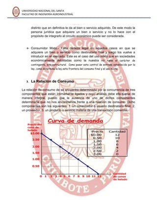 UNIVERSIDAD NACIONAL DEL SANTA
FACULTAD DE INGENIERÍA AGROINDUSTRIAL
distinto que en definitiva le da al bien o servicio adquirido. De este modo la
persona jurídica que adquiere un bien o servicio y no lo hace con el
propósito de integrarlo al circuito económico puede ser considerada.
 Consumidor Mixto.- Falta certeza legal en aquellos casos en que se
adquiere un bien o servicio como destinatario final y luego los vuelve a
introducir en el mercado. Este es el caso del uso mixto que en sociedades
económicamente debilitadas como la nuestra no tiene el carácter de
contingente, sino estructural. Como pasar este control de entrada establecido por la
ley, como determina la ley esta frontera del consumo final y el uso mixto.
3. La Relación de Consumo
La relación de consumo de se encuentra determinada por la concurrencia de tres
componentes que están íntimamente ligados y cuyo análisis debe efectuarse de
manera integral, puesto que la ausencia de uno de dichos componentes
determinaría que no nos encontremos frente a una relación de consumo. Dicho
componentes son los siguientes: 1. un consumidor o usuario destinatario final, 2.
un proveedor, 3. un producto o servicio materia de una transacción comercial.
 