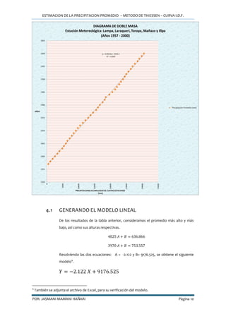 ESTIMACION DE LA PRECIPITACION PROMEDIO – METODO DE THIESSEN – CURVA I.D.F.
POR: JASMANI MAMANI HAÑARI Página 10
4.1 GENERANDO EL MODELO LINEAL
De los resultados de la tabla anterior, consideramos el promedio más alto y más
bajo, así como sus alturas respectivas.
Resolviendo las dos ecuaciones: A = -2.122 y B= 9176.525, se obtiene el siguiente
modelo4
.
4
También se adjunta el archivo de Excel, para su verificación del modelo.
 