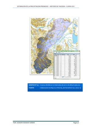ESTIMACION DE LA PRECIPITACION PROMEDIO – METODO DE THIESSEN – CURVA I.D.F.
POR: JASMANI MAMANI HAÑARI Página 6
GRAFICO N° 03 : Cuenca dividida en 22 intervalos de 50 m. de altitud cada uno.
FUENTE : Elaboración ArcMap 10.0 WGS-84, del Hemisferio Sur, Zona -19
 