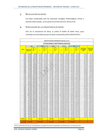 ESTIMACION DE LA PRECIPITACION PROMEDIO – METODO DE THIESSEN – CURVA I.D.F.
POR: JASMANI MAMANI HAÑARI Página 9
3. RECOLECCIÓN DE DATOS
Los datos recolectados para las estaciones escogidas meteorológicas activas o
inactivas seleccionadas, se encuentra en archivos de Excel. Anexo el CD.
4. VERIFICACIÓN DE LA CONSISTENCIA DE DATOS
Para ver la consistencia de datos, se utilizó el análisis de doble masa, cuyos
resultados son favorables porque los datos recolectados; SON CONSISTENTES.3
3
Para la verificación del cálculo correspondiente, se adjunta el archivo denominado “consistencia.xlsx” en Excel en el CD.
PRECIPITACION
OBSERVAD (Pi)
Pi Pi Pi Pi
1957 626.800 626.800 455.900 455.900 564.000 564.000 380.500 380.500 429.000 429.000 491.240 491.240
1958 624.700 1251.500 500.500 956.400 891.600 1455.600 740.000 1120.500 608.000 1037.000 672.960 1164.200
1959 890.900 2142.400 637.000 1593.400 851.800 2307.400 675.700 1796.200 411.000 1448.000 693.280 1857.480
1960 665.300 2807.700 680.800 2274.200 725.200 3032.600 817.600 2613.800 691.000 2139.000 715.980 2573.460
1961 619.000 3426.700 949.700 3223.900 821.900 3854.500 933.500 3547.300 487.000 2626.000 762.220 3335.680
1962 989.000 4415.700 467.100 3691.000 678.300 4532.800 601.300 4148.600 655.000 3281.000 678.140 4013.820
1963 911.000 5326.700 1054.000 4745.000 698.700 5231.500 771.800 4920.400 1038.000 4319.000 894.700 4908.520
1964 502.900 5829.600 445.000 5190.000 374.300 5605.800 706.900 5627.300 595.000 4914.000 524.820 5433.340
1965 610.900 6440.500 656.300 5846.300 561.100 6166.900 584.400 6211.700 551.000 5465.000 592.740 6026.080
1966 413.300 6853.800 652.700 6499.000 398.100 6565.000 574.000 6785.700 283.000 5748.000 464.220 6490.300
1967 646.800 7500.600 809.400 7308.400 480.000 7045.000 865.000 7650.700 691.000 6439.000 698.440 7188.740
1968 733.300 8233.900 731.600 8040.000 724.800 7769.800 813.600 8464.300 501.000 6940.000 700.860 7889.600
1969 514.600 8748.500 660.300 8700.300 633.600 8403.400 626.800 9091.100 496.000 7436.000 586.260 8475.860
1970 592.300 9340.800 698.000 9398.300 700.700 9104.100 627.400 9718.500 712.000 8148.000 666.080 9141.940
1971 566.400 9907.200 630.300 10028.600 618.800 9722.900 671.500 10390.000 658.000 8806.000 629.000 9770.940
1972 668.200 10575.400 708.800 10737.400 708.100 10431.000 862.200 11252.200 665.000 9471.000 722.460 10493.400
1973 820.100 11395.500 1036.600 11774.000 822.100 11253.100 712.800 11965.000 824.000 10295.000 843.120 11336.520
1974 673.500 12069.000 976.400 12750.400 977.400 12230.500 865.700 12830.700 560.000 10855.000 810.600 12147.120
1975 651.300 12720.300 856.000 13606.400 937.200 13167.700 977.300 13808.000 913.000 11768.000 866.960 13014.080
1976 569.100 13289.400 772.800 14379.200 733.500 13901.200 1032.000 14840.000 701.000 12469.000 761.680 13775.760
1977 853.900 14143.300 1113.200 15492.400 676.000 14577.200 718.400 15558.400 562.000 13031.000 784.700 14560.460
1978 1192.000 15335.300 810.000 16302.400 1256.000 15833.200 807.600 16366.000 752.000 13783.000 963.520 15523.980
1979 719.700 16055.000 498.600 16801.000 571.500 16404.700 620.000 16986.000 543.100 14326.100 590.580 16114.560
1980 647.500 16702.500 504.000 17305.000 658.200 17062.900 661.361 17647.361 575.100 14901.200 609.232 16723.792
1981 829.100 17531.600 784.300 18089.300 769.000 17831.900 967.100 18614.461 877.900 15779.100 845.480 17569.272
1982 861.700 18393.300 671.600 18760.900 462.000 18293.900 575.500 19189.961 795.500 16574.600 673.260 18242.532
1983 310.500 18703.800 199.100 18960.000 199.000 18492.900 333.400 19523.361 411.900 16986.500 290.780 18533.312
1984 1158.600 19862.400 990.000 19950.000 1112.000 19604.900 1224.900 20748.261 1203.800 18190.300 1137.860 19671.172
1985 1369.100 21231.500 761.700 20711.700 902.000 20506.900 1014.500 21762.761 836.000 19026.300 976.660 20647.832
1986 739.500 21971.000 811.300 21523.000 887.000 21393.900 992.500 22755.261 863.200 19889.500 858.700 21506.532
1987 641.500 22612.500 403.400 21926.400 664.000 22057.900 617.800 23373.061 568.200 20457.700 578.980 22085.512
1988 751.300 23363.800 660.600 22587.000 716.000 22773.900 731.600 24104.661 696.300 21154.000 711.160 22796.672
1989 500.200 23864.000 449.400 23036.400 508.000 23281.900 654.800 24759.461 608.300 21762.300 544.140 23340.812
1990 551.700 24415.700 582.800 23619.200 667.000 23948.900 729.300 25488.761 567.200 22329.500 619.600 23960.412
1991 616.100 25031.800 472.300 24091.500 584.000 24532.900 628.300 26117.061 451.100 22780.600 550.360 24510.772
1992 516.900 25548.700 624.000 24715.500 399.000 24931.900 584.200 26701.261 286.000 23066.600 482.020 24992.792
1993 664.600 26213.300 526.000 25241.500 707.200 25639.100 963.000 27664.261 549.700 23616.300 682.100 25674.892
1994 636.600 26849.900 761.000 26002.500 754.300 26393.400 909.500 28573.761 591.200 24207.500 730.520 26405.412
1995 482.700 27332.600 484.000 26486.500 482.400 26875.800 759.856 29333.618 584.200 24791.700 558.631 26964.044
1996 699.400 28032.000 801.000 27287.500 666.100 27541.900 834.400 30168.018 574.600 25366.300 715.100 27679.144
1997 857.700 28889.700 845.000 28132.500 834.400 28376.300 888.200 31056.218 875.800 26242.100 860.220 28539.364
1998 588.300 29478.000 645.000 28777.500 548.200 28924.500 409.200 31465.418 484.000 26726.100 534.940 29074.304
1999 744.100 30222.100 860.000 29637.500 743.000 29667.500 828.800 32294.218 727.000 27453.100 780.580 29854.884
2000 686.600 30908.700 698.000 30335.500 634.800 30302.300 862.300 33156.518 569.000 28022.100 690.140 30545.024
PROMEDIO 702.470 689.443 688.689 753.557 636.866
ALTITUD
(M.S.N.M)
3900.000 4449.000 3942.000 3970.000 3819.000
ESTACIONES METEREOLOGICAS
ANO(Ai)
PRECIPITACION PROMEDIO ANUAL (mm)
PRECIPITACION
MEDIA SOBRELA
CUENCA
PRECIPITACION
ACUMULADA
POR AÑO
LAMPA TOROYA MANAZO LARAQUERI ILLPA
 