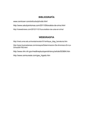 BIBLIOGRAFÍA
www.centroser.com/articulos/phvida.html
http://www.saludysintomas.com/2011/09/analisis-de-orina.html
http://roewebnews.com/2012/11/21/tus-analisis-roe-urea-en-orina/

WEBGRAGFIA
http://med.unne.edu.ar/revista/revista101/enfoque_diag_hematuria.htm
http://www.buenastareas.com/ensayos/Determinacion-De-Amoniaco-En-LaOrina/581765.html

http://www.nlm.nih.gov/medlineplus/spanish/ency/article/003664.htm
http://www.cemsureste.com/gas_higado.htm

 