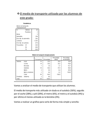 El medio de transporte utilizado por los alumnos de
este grado:
Vamos a analizar el medio de transporte que utilizan los alumnos.
El medio de transporte más utilizado sin duda es el autobús (36%), seguido
por el coche (28%), a pié (20%), el metro (6%), el metro y el autobús (4%) y
por último el menos utilizado es la bicicleta (2%).
Vamos a realizar un gráfico para verlo de forma más simple y sencilla:
 
