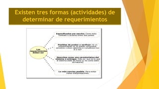 Existen tres formas (actividades) de
determinar de requerimientos
 