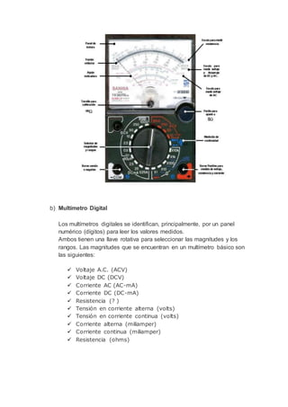 b) Multímetro Digital 
Los multímetros digitales se identifican, principalmente, por un panel 
numérico (dígitos) para leer los valores medidos. 
Ambos tienen una llave rotativa para seleccionar las magnitudes y los 
rangos. Las magnitudes que se encuentran en un multímetro básico son 
las siguientes: 
 Voltaje A.C. (ACV) 
 Voltaje DC (DCV) 
 Corriente AC (AC-mA) 
 Corriente DC (DC-mA) 
 Resistencia (? ) 
 Tensión en corriente alterna (volts) 
 Tensión en corriente continua (volts) 
 Corriente alterna (miliamper) 
 Corriente continua (miliamper) 
 Resistencia (ohms) 
 
