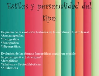 Estilos y personalidad del
tipo
Esquema de la evolución histórica de la escritura. Cuatro fases:
*Semasiográfica
*Pictográfica
*Fonográfica
*Hipergráfica.
Evolución de las formas fonográficas según un modelo
(noparadigmático) de etapas:
*Jeroglíficas
*Silábicas – Protoalfabeticas
*Alfabeticas
 
