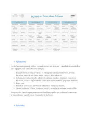  
 
● Aplicaciones 
Los Softwares se pueden utilizar en cualquier sector, siempre y cuando tengamos redes, 
lus y equipos para utilizarlas. Por ejemplo: 
1. Redes Sociales. Somos jóvenes o ni tanto pero saber de tendencias, actores 
favoritos, musica, activismo social, cultural, educativo, etc. 
2. Gubernamental o privado. Administración de recursos federales, estatales o 
foráneos, realizar algún trámite como facturación, licencia, pagos de servicios. 
3. Empresas. 
4. Escuelas. Enseñanza a través de bibliotecas virtuales, museos. 
5. Medio ambiente. Cuidar a nuestro planeta haciendo tecnologías sustentables   
Son pocos los ejemplos pero es muy amplio el desempeño que podemos hacer como 
profesionistas o ingenieros en Desarrollo de Software. 
 
● Resultados 
 
 