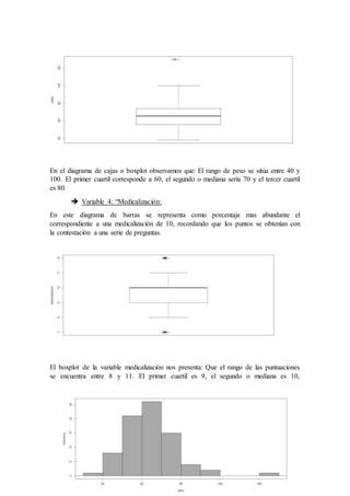 En el diagrama de cajas o boxplot observamos que: El rango de peso se sitúa entre 40 y
100. El primer cuartil corresponde a 60, el segundo o mediana seria 70 y el tercer cuartil
es 80.
 Variable 4: “Medicalización:
En este diagrama de barras se representa como porcentaje mas abundante el
correspondiente a una medicalización de 10, recordando que los puntos se obtenían con
la contestación a una serie de preguntas.
El boxplot de la variable medicalización nos presenta: Que el rango de las puntuaciones
se encuentra entre 8 y 11. El primer cuartil es 9, el segundo o mediana es 10,
 