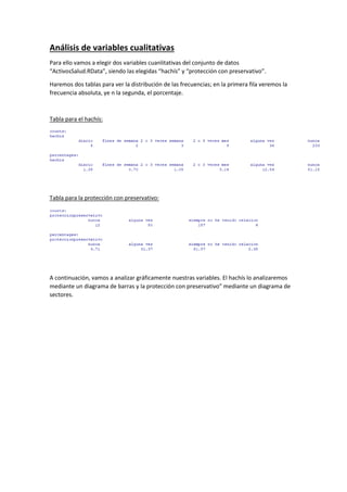 Análisis de variables cualitativas
Para ello vamos a elegir dos variables cuanlitativas del conjunto de datos
“ActivosSalud.RData”, siendo las elegidas “hachís” y “protección con preservativo”.
Haremos dos tablas para ver la distribución de las frecuencias; en la primera fila veremos la
frecuencia absoluta, ye n la segunda, el porcentaje.
Tabla para el hachís:
Tabla para la protección con preservativo:
A continuación, vamos a analizar gráficamente nuestras variables. El hachís lo analizaremos
mediante un diagrama de barras y la protección con preservativo” mediante un diagrama de
sectores.
 