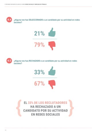 V INFORME INFOEMPLEO-ADECCO SOBRE REDES SOCIALES Y MERCADO DE TRABAJO
62
21%
79%
33%
67%
4.4	 ¿Alguna vez has SELECCIONADO...