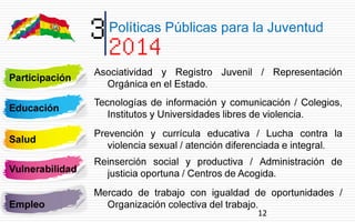 Informe nacional sobre juventud bolivia