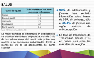 Informe nacional sobre juventud bolivia