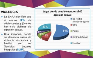 Informe nacional sobre juventud bolivia