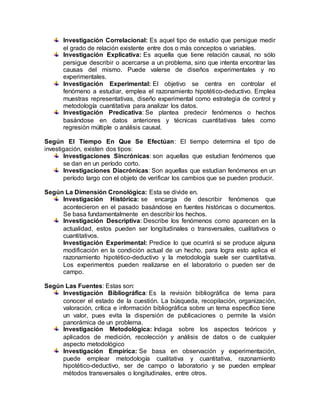 Investigación Correlacional: Es aquel tipo de estudio que persigue medir
el grado de relación existente entre dos o más conceptos o variables.
Investigación Explicativa: Es aquella que tiene relación causal, no sólo
persigue describir o acercarse a un problema, sino que intenta encontrar las
causas del mismo. Puede valerse de diseños experimentales y no
experimentales.
Investigación Experimental: El objetivo se centra en controlar el
fenómeno a estudiar, emplea el razonamiento hipotético-deductivo. Emplea
muestras representativas, diseño experimental como estrategia de control y
metodología cuantitativa para analizar los datos.
Investigación Predicativa: Se plantea predecir fenómenos o hechos
basándose en datos anteriores y técnicas cuantitativas tales como
regresión múltiple o análisis causal.
Según El Tiempo En Que Se Efectúan: El tiempo determina el tipo de
investigación, existen dos tipos:
Investigaciones Sincrónicas: son aquellas que estudian fenómenos que
se dan en un período corto.
Investigaciones Diacrónicas: Son aquellas que estudian fenómenos en un
período largo con el objeto de verificar los cambios que se pueden producir.
Según La Dimensión Cronológica: Esta se divide en.
Investigación Histórica: se encarga de describir fenómenos que
acontecieron en el pasado basándose en fuentes históricas o documentos.
Se basa fundamentalmente en describir los hechos.
Investigación Descriptiva: Describe los fenómenos como aparecen en la
actualidad, estos pueden ser longitudinales o transversales, cualitativos o
cuantitativos.
Investigación Experimental: Predice lo que ocurrirá si se produce alguna
modificación en la condición actual de un hecho, para logra esto aplica el
razonamiento hipotético-deductivo y la metodología suele ser cuantitativa.
Los experimentos pueden realizarse en el laboratorio o pueden ser de
campo.
Según Las Fuentes: Estas son:
Investigación Bibliográfica: Es la revisión bibliográfica de tema para
conocer el estado de la cuestión. La búsqueda, recopilación, organización,
valoración, crítica e información bibliográfica sobre un tema específico tiene
un valor, pues evita la dispersión de publicaciones o permite la visión
panorámica de un problema.
Investigación Metodológica: Indaga sobre los aspectos teóricos y
aplicados de medición, recolección y análisis de datos o de cualquier
aspecto metodológico
Investigación Empírica: Se basa en observación y experimentación,
puede emplear metodología cualitativa y cuantitativa, razonamiento
hipotético-deductivo, ser de campo o laboratorio y se pueden emplear
métodos transversales o longitudinales, entre otros.
 
