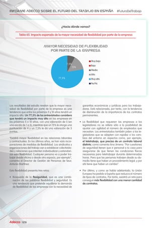 Informe Adecco sobre el futuro del trabajo en España
