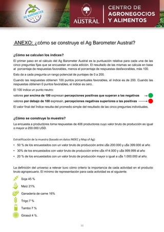 ANEXO: ¿cómo se construye el Ag Barometer Austral?
¿Cómo se calculan los índices?
El primer paso en el cálculo del Ag Barometer Austral es la puntuación relativa para cada una de las
cinco preguntas fijas que se encuestan en cada edición. El resultado de las mismas se calcula en base
al porcentaje de respuestas favorables, menos el porcentaje de respuestas desfavorables, más 100.
Esto da a cada pregunta un rango potencial de puntajes de 0 a 200.
Cuando las respuestas obtienen 100 puntos porcentuales favorables, el índice es de 200. Cuando las
respuestas obtienen 0 puntos favorables, el índice es cero.
El 100 indica un punto neutro:
valores por encima de 100 expresan percepciones positivas que superan a las negativas
valores por debajo de 100 expresan, percepciones negativas superiores a las positivas
El valor final del Índice resulta del promedio simple del resultado de las cinco preguntas individuales.
¿Cómo se construye la muestra?
La encuesta a productores toma respuestas de 406 productores cuyo valor bruto de producción es igual
o mayor a 200.000 USD.
Estratificación de la muestra (basado en datos INDEC y Map of Ag):
• 50 % de los encuestados con un valor bruto de producción entre u$s 200.000 y u$s 399.000 al año
• 30% de los encuestados con valor bruto de producción entre u$s 414.000 y u$s 999.999 al año
• 20 % de los encuestados con un valor bruto de producción mayor o igual a u$s 1.000.000 al año.
La definición del universo a relevar tuvo cómo criterio la importancia de cada actividad en el producto
bruto agropecuario. El mínimo de representación para cada actividad es el siguiente.
Soja 45 %
Maíz 21%
Ganadería de carne 16%
Trigo 7 %
Tambo 7 %
Girasol 4 %.
30
 
