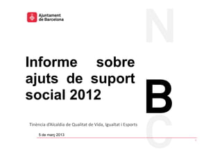 Informe sobre els ajuts socials, any 2012




Informe sobre
ajuts de suport
social 2012
Tinència d’Alcaldia de Qualitat de Vida, Igualtat i Esports

     5 de març 2013
                                                              1
 