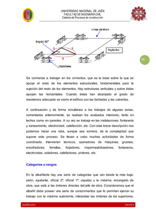 UNIVERSIDAD NACIONAL DE JAÉN
FACULTAD DE INGENIERÍACIVIL
Catedra de Procesos de construcción
--------------------------------------------------------------------------------------------------------------------
ALBAÑILERIA GRUPO 3
12
Se comienza a trabajar en los cimientos, que es la base sobre la que se
apoya el resto de los elementos estructurales, fundamentales para la
sujeción del resto de los elementos. Hay estructuras verticales y sobre éstas
apoyan las horizontales. Cuando éstas han alcanzado el grado de
resistencia adecuado se cierra el edificio con las fachadas y las cubiertas.
A continuación y de forma simultánea a los trabajos de algunas zonas,
comentadas anteriormente, se realizan los acabados interiores, tanto en
techos como en paredes. A su vez se trabaja en las instalaciones: fontanería
y saneamiento, electricidad, calefacción, etc. Con esta breve descripción nos
podemos hacer una idea, aunque sea somera, de la complejidad que
supone este proceso. Se llevan a cabo muchas actividades de forma
coordinada. Intervienen técnicos, operadores de máquinas, gruistas,
encofradores, ferrallas, forjadores, impermeabilizadores, fontaneros,
electricistas, soladores, calefactores, pintores, etc.
Categorías o rangos
En la albañilería hay una serie de categorías que van desde la más baja:
peón, ayudante, oficial 2ª, oficial 1ª, capataz y la máxima, encargado de
obra, que está a las órdenes directas del jefe de obra. Consideramos que el
albañil debe poseer una serie de conocimientos que le permitan ejercer su
trabajo con la máxima autonomía, interpretar las órdenes de los superiores,
 