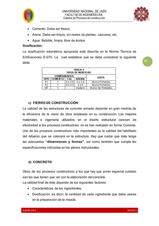 UNIVERSIDAD NACIONAL DE JAÉN
FACULTAD DE INGENIERÍACIVIL
Catedra de Procesos de construcción
--------------------------------------------------------------------------------------------------------------------
ALBAÑILERIA GRUPO 3
27
 Cemento: Debe ser fresco.
 Arena: Debe ser limpia, sin restos de plantas, cáscaras, etc.
 Agua: Bebible, limpia, libre de ácidos
Dosificación:
La dosificación volumétrica apropiada está descrita en la Norma Técnica de
Edificaciones E-070. La cual establece que se debe considerar la siguiente
tabla:
c) FIERRO DE CONSTRUCCIÓN
La calidad de las estructuras de concreto armado depende en gran medida de
la eficiencia de la mano de obra empleada en su construcción. Los mejores
materiales e ingeniería utilizados en el diseño estructural carecen de
efectividad si los procesos constructivos no se han realizado en forma Correcta.
Uno de los procesos constructivos más importantes es la calidad del habilitado
del refuerzo que se colocará en la estructura. Hay que cuidar que éste tenga
las adecuadas “dimensiones y formas”, así como también que cumpla las
especificaciones indicadas en los planos estructurales.
d) CONCRETO
Otros de los procesos constructivos a los que hay que poner especial cuidado
son los que tienen que ver con la elaboración del concreto.
La calidad final de éste depende de los siguientes factores:
 Características de los ingredientes.
 Dosificación, es decir, la cantidad de cada ingrediente que debe usarse
en la preparación de la mezcla.
 