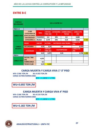AÑO DE LA LUCHA CONTRA LA CORRUPCIÓN Y LA IMPUNIDAD
27
ANALISIS ESTRUCTURAL I – UNFV-FIC
ENTRE B-E
PORTICO
SECUNDARIO
EJE 4-4 ENTRE B-E
PISO 1-3
CARGA VIVA
E-030
CATEGORIA DE
EDIFICACIONES-
UNIVERSIDAD-
CATEGORIA A
TIPO
DISTAN.
TRIB (M)
CATEGORIA
A
SOBRECARGA
TN/M2
CARGA (TN
/M)
PASADISO 2,4 50% 0,5 0,600
AULA 2,575 50% 0,25 0,322 0.922
CARGA
MUERTA
VIGAS ANCHO ALTURA FACTOR DE VIGA TN/M3
CARGA(TN
/M)
SECUNDARIA 0,25 0,35 2,4 0,210
ALIGERADO
H
DISTAN.
TRIB (M)
FACTORTN/M2
CARGA(TN
/M)
0,25 4,975 0,55 2,736 2,946
PISO 4
CARGA VIVA
DISTAN. TRIB
(M)
4,975
SOBRECARGA 0,1
TECHO E 0,30 0,25 0,124
CARGA MUERTA Y CARGA VIVA 1°-3° PISO
WD= 2.946 TON /M WL=0.922 TON /M
CARGA ÚLTIMA NORMA E060:
𝑾𝑼 = 𝟏.𝟒𝑾𝑫 + 𝟏.𝟕𝑾𝑳
WU=5.692 TON /M
CARGA MUERTA Y CARGA VIVA 4° PISO
WD= 2.946 TON /M WL=0.124 TON /M
CARGA ÚLTIMA NORMA E060:
𝑾𝑼 = 𝟏.𝟒𝑾𝑫 + 𝟏.𝟕𝑾𝑳
WU=5.182 TON /M
 