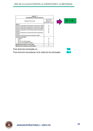 AÑO DE LA LUCHA CONTRA LA CORRUPCIÓN Y LA IMPUNIDAD
34
ANALISIS ESTRUCTURAL I – UNFV-FIC
Para dirección principales es R=8
Para dirección secundarias es la mitad de los principales R= 4
R = 8
 