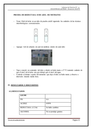 Informe de Práctica Nº _1_
INDUSTRIAS LACTEAS – Semestre 2010-II
Practicadeanálisisdelaleche Página 11
PRUEBA DE REDUCTASA O DE AZUL DE METILENO
- Tome 10ml de leche en un tubo de prueba estéril siguiendo los cuidados de las técnicas
microbiológicas convencionales.
- Agregue 1ml de solución de azul de metileno dentro de cada tubo
- Tape y mezcle en contenido del tubo y déjelo en baño maria a 37 ºC teniendo cuidado de
que el nivel de la leche este por debajo que el nivel del agua.
- Controle el tiempo a partir del momento que dejo el tubo en baño maria y observe a
intervalos durante media hora.
IV. RESULTADOS Y DISCUSIONES
4.1) RESULTADOS
LECHE
PH 6.6
ACIDEZ 0.0576
REDUCTASA (1/2 hr) Se hubo cambios
ALCOHOL No se produjo grumos
 