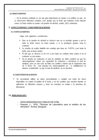 Informe de Práctica Nº _1_
INDUSTRIAS LACTEAS – Semestre 2010-II
Practicadeanálisisdelaleche Página 12
4.2 DISCUSIONES
- En la práctica realizada se vio una gran importancia en cuanto a su análisis, ya que no
se observaron diferentes cambios, esto dedujo que la leche que teníamos como muestra
estuvo en buen estado en cuanto a la prueba de alcohol, acidez, pH y reductasa.
V. CONCLUSIONES Y RECOMENDACIONES
5.1 CONCLUSIONES
Llego a las siguientes conclusiones:
 Que en la prueba de alcohol se observo que no se produjo grumos y por lo
tanto la leche estuvo en buen estado, y si se produjera grumos seria lo
contrario.
 La prueba de acidez titulable nos condujo que tiene un 0.0576 y por tanto la
leche esta en buen estado.
 El pH que se observo es de 6.6 y por tanto no contiene tanto acidez si no al
contrario es casi neutro.
 En la prueba de reductasa el azul de metileno no hubo cambios ya que los
microorganismos tienen esa capacidad de reductasa y decoloran el azul de
metileno, pero en este caso no hubo ese cambio a menos que lo dejáramos mas
de 9 horas. En esta práctica los microorganismo no se multiplicaron en
número considerable ya que el azul de metileno no se decoloro.
5.2 RECOMENDACIONES
 Se recomienda utilizar un mejor procedimiento y cumplir con todas las bases
disponibles en cuanto al análisis de la leche y ver los cambios que suceden durante su
aplicación en diferentes ensayos y tener un concepto en cuanto a la practicas de
laboratorio.
VI. BIBLIOGRAFÍA
- WWW.MONOGRAFIAS.COM/LECHE.HTML
- Pearson, L.; 1976; “Técnicas de Laboratorio para el análisis de los
alimentos”; Acribia; Zaragoza
 