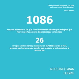 1086
26
mujeres atendidas a las que se les detectaron lesiones pre-malignas que
fueron oportunamente diagnosticadas y atendidas
cirugías (conizaciones) realizadas en instalaciones de la FLP,
mujeres que hoy gozan de salud y que salvaron la vida gracias a la
prevención
NUESTRO GRAN
LOGRO
“la esperanza le pertenece a la vida,
es la vida misma defendiéndose”
Julio Cortázar
 