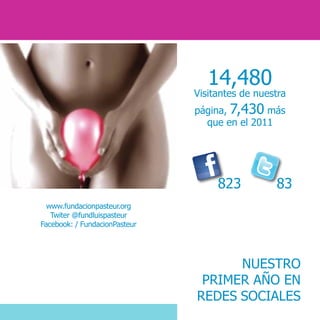 NUESTRO
PRIMER AÑO EN
REDES SOCIALES
14,480
Visitantes de nuestra
página, 7,430 más
que en el 2011
www.fundacionpasteur.org
Twiter @fundluispasteur
Facebook: / FundacionPasteur
823 83
 