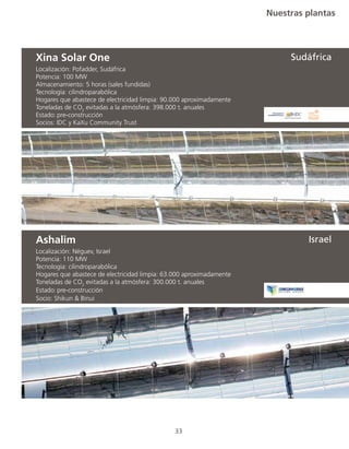 Nuestras plantas
33
Localización: Pofadder, Sudáfrica
Potencia: 100 MW
Almacenamiento: 5 horas (sales fundidas)
Tecnología: cilindroparabólica
Hogares que abastece de electricidad limpia: 90.000 aproximadamente
Toneladas de CO2
evitadas a la atmósfera: 398.000 t. anuales
Estado:	pre-construcción
Socios: IDC y KaXu Community Trust
Xina Solar One
Localización: Néguev, Israel
Potencia: 110 MW
Tecnología: cilindroparabólica
Hogares que abastece de electricidad limpia: 63.000 aproximadamente
Toneladas de CO2
evitadas a la atmósfera: 300.000 t. anuales
Estado:	pre-construcción
Socio: Shikun & Binui
Ashalim Israel
Sudáfrica
 
