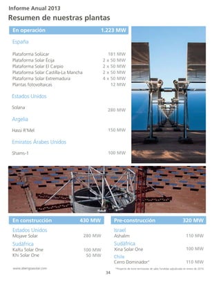 34
Informe Anual 2013
Chile
Cerro Dominador*
*Proyecto de torre termosolar de sales fundidas adjudicado en enero de 2014.
Resumen de nuestras plantas
 