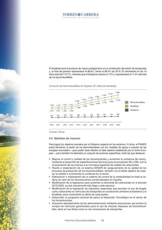 Informe biocombustibles 16
El biodiésel será el producto de mayor protagonismo en la contribución del sector de transportes
y, al final del periodo representará el 88,6%, frente al 86,4% de 2010. El crecimiento en los 10
años será del 110,7%, mientras que el bioetanol crecerá un 72% y representará el 11,4% del total
de los biocombustibles.
4.4 Medidas de impulso
Para lograr los objetivos previstos por el Gobierno español en los próximos 10 años, el PANER
prevé beneficiar al sector de los biocombustibles con las medidas de apoyo e impulso de las
energías renovables —para poder hacer efectivo el triple objetivo establecido por la Unión Euro-
pea—, pero también ha diseñado un conjunto de acciones específicas, entre las que destacan:
ƒƒ Mejorar el control y calidad de los biocarburantes y aumentar la confianza del sector,
mediante el desarrollo de especificaciones técnicas para los productos B0 y E85, con la
incorporación de las mismas a la normativa española de calidad de carburantes.
ƒƒ Diseño e implantación de un sistema AENOR de aseguramiento de la calidad de los
procesos de producción de los biocombustibles, también con el doble objetivo de mejo-
rar la calidad e incrementar la confianza en el sector.
ƒƒ Elaboración e implantación de un sistema de control de la sostenibilidad en toda la ca-
dena de valor de los biocarburantes comercializados en España.
ƒƒ Modificación de la legislación para aumentar la demanda de carburantes en el periodo
2010-2020, ya que actualmente sólo llega a este ejercicio.
ƒƒ Modificación de la legislación de impuestos especiales que permitan el uso de biogás
como carburantes en vehículos de transportes en condiciones similares al bioetanol y el
biodiésel, para incrementar la oferta de carburantes.
ƒƒ Desarrollar un programa nacional de apoyo al Desarrollo Tecnológico en el sector de
los biocarburantes.
ƒƒ Actuación ejemplarizante de las administraciones mediante actuaciones que primen la
compra de vehículos garantizados para el uso de mezclas etiquetas de biocombusti-
bles, tanto en sus flotas como en las concesiones de transportes.
Consumo de biocombustibles en España. En miles de toneladas
Fuente: Paner
1.703
1.471
232
2010 2011 2012 2013 2014 2015 2016 2017 2018 2019 2020
232 281 281 290 301 300 325 350 375 400
1.471 1.493 1.493
1.990
2.169
2.450
2.600
2.750
2.900
3.100
1.703 1.774 1.774
2.280
2.470
2.750
2.925
3.100
3.275
3.500
1.703
1.471
232
2010 2011 2012 2013 2014 2015 2016 2017 2018 2019
232 281 281 290 301 300 325 350 375
1.471 1.493 1.493
1.990
2.169
2.450
2.600
2.750
2.900
1.703 1.774 1.774
2.280
2.470
2.750
2.925
3.100
3.275
3
Biocombustibles
Biodiésel
Bioetanol
 