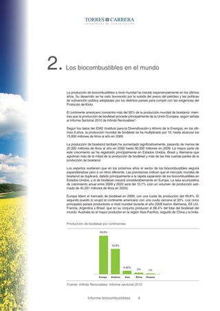Informe biocombustibles 4
Producción de biodiésel por continentes
Fuente: Infinita Renovables: Informe sectorial 2010
2.Los biocombustibles en el mundo
La producción de biocombustibles a nivel mundial ha crecido exponencialmente en los últimos
años. Su desarrollo se ha visto favorecido por la subida del precio del petróleo y las políticas
de subvención pública adoptadas por los distintos países para cumplir con las exigencias del
Protocolo de Kioto.
El continente americano concentra más del 95% de la producción mundial de bioetanol, mien-
tras que la producción de biodiésel procede principalmente de la Unión Europea, según señala
el Informe Sectorial 2010 de Infinita Renovables3
.
Según los datos del IDAE (Instituto para la Diversificación y Ahorro de la Energía), en los últi-
mos 9 años, la producción mundial de biodiésel se ha multiplicado por 10, hasta alcanzar los
15.000 millones de litros al año en 2009.
La producción de bioetanol también ha aumentado significativamente, pasando de menos de
20.000 millones de litros al año en 2000 hasta 90.000 millones en 2009. La mayor parte de
este crecimiento se ha registrado principalmente en Estados Unidos, Brasil y Alemania que
aglutinan más de la mitad de la producción de biodiésel y más de las tres cuartas partes de la
producción de bioetanol.
Los expertos sostienen que en los próximos años el sector de los biocombustibles seguirá
expandiéndose pero a un ritmo diferente. Las previsiones indican que el mercado mundial de
bioetanol se duplicará, debido principalmente a la rápida expansión de los biocombustibles en
Estados Unidos, y el de biodiésel crecerá considerablemente en Europa. La tasa acumulativa
de crecimiento anual entre 2009 y 2020 será del 10,1% (con un volumen de producción esti-
mado de 45.291 millones de litros en 2020).
Europa lideró el mercado de biodiésel en 2009, con una cuota de producción del 49,8%. El
segundo puesto lo ocupó el continente americano con una cuota cercana al 33%. Los cinco
principales países productores a nivel mundial durante el año 2009 fueron Alemania, EE.UU,
Francia, Argentina y Brasil, que en su conjunto producen el 68,4% del total del biodiésel del
mundo. Australia es el mayor productor en la región Asia-Pacífico, seguido de China y la India.
Europa
49,8%
32,8%
4,40%
2% 1%
América Asia África Oceanía
 