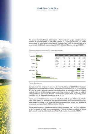 Informe biocombustibles 8
Por países, Alemania, Francia, Italia, España y Reino Unido son los que realizan un mayor
consum...