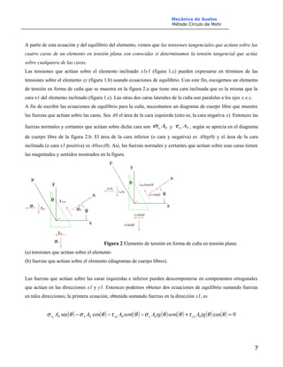 Mecánica de Suelos
Método Círculo de Mohr
A partir de esta ecuación y del equilibrio del elemento, vemos que las tensiones tangenciales que actúan sobre las
cuatro caras de un elemento en tensión plana son conocidas si determinamos la tensión tangencial que actúa
sobre cualquiera de las caras.
Las tensiones que actúan sobre el elemento inclinado x1y1 (figura 1.c) pueden expresarse en términos de las
tensiones sobre el elemento xy (figura 1.b) usando ecuaciones de equilibrio. Con este fin, escogemos un elemento
de tensión en forma de cuña que se muestra en la figura 2.a que tiene una cara inclinada que es la misma que la
cara x1 del elemento inclinado (figura 1.c). Las otras dos caras laterales de la cuña son paralelas a los ejes x e y.
A fin de escribir las ecuaciones de equilibrio para la cuña, necesitamos un diagrama de cuerpo libre que muestre
las fuerzas que actúan sobre las caras. Sea A0 el área de la cara izquierda (esto es, la cara negativa x). Entonces las
fuerzas normales y cortantes que actúan sobre dicha cara son 01
Axσ y 0Axyτ , según se aprecia en el diagrama
de cuerpo libre de la figura 2.b. El área de la cara inferior (o cara y negativa) es A0tg(θ) y el área de la cara
inclinada (o cara x1 positiva) es A0sec(θ). Así, las fuerzas normales y cortantes que actúan sobre esas caras tienen
las magnitudes y sentidos mostrados en la figura.
Figura 2 Elemento de tensión en forma de cuña en tensión plana:
(a) tensiones que actúan sobre el elemento
(b) fuerzas que actúan sobre el elemento (diagramas de cuerpo libres).
Las fuerzas que actúan sobre las caras izquierdas e inferior pueden descomponerse en componentes ortogonales
que actúan en las direcciones x1 y y1. Entonces podemos obtener dos ecuaciones de equilibrio sumando fuerzas
en tales direcciones; la primera ecuación, obtenida sumando fuerzas en la dirección x1, es
( ) ( ) ( ) ( ) ( ) ( ) ( ) 0cos((cossec 000001
=+−−− θθτθθσθτθσθσ tgAsentgAsenAAA yxyxyxx
7
 