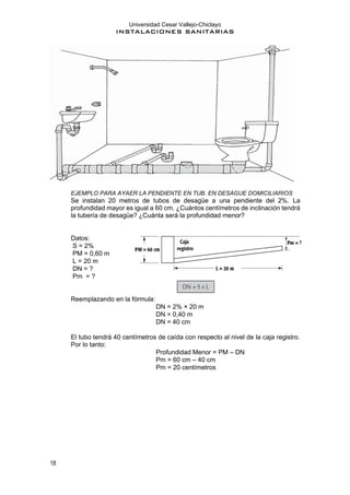 Universidad Cesar Vallejo-Chiclayo
INSTALACIONES SANITARIAS
18
EJEMPLO PARA AYAER LA PENDIENTE EN TUB. EN DESAGUE DOMICILIARIOS
Se instalan 20 metros de tubos de desagüe a una pendiente del 2%. La
profundidad mayor es igual a 60 cm. ¿Cuántos centímetros de inclinación tendrá
la tubería de desagüe? ¿Cuánta será la profundidad menor?
Datos:
S = 2%
PM = 0,60 m
L = 20 m
DN = ?
Pm = ?
Reemplazando en la fórmula:
DN = 2% × 20 m
DN = 0,40 m
DN = 40 cm
El tubo tendrá 40 centímetros de caída con respecto al nivel de la caja registro.
Por lo tanto:
Profundidad Menor = PM – DN
Pm = 60 cm – 40 cm
Pm = 20 centímetros
 