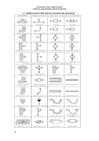 Universidad Cesar Vallejo-Chiclayo
INSTALACIONES SANITARIAS
19
❖ SIMBOLOGÍA PARA INSTALACIONES DE DESAGÜE
 
