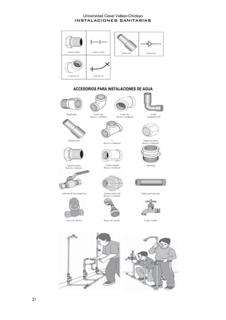 Universidad Cesar Vallejo-Chiclayo
INSTALACIONES SANITARIAS
21
ACCESORIOS PARA INSTALACIONES DE AGUA
 