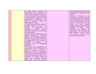 -Se logró definir escenarios de
comunicación con las familias por tv,
radio, internet mensajes de textos, etc.
-se logró mantener una comunicación
con los estudiantes, madres de familia
involucrándose activamente para
definir los horarios y medios de
aprendizaje en el hogar.
-Se logró tomar en cuenta conocer la
Estrategia Aprendo en casa con su
conjunto de experiencias de
aprendizaje, materiales, recursos
orientados a favorecer los aprendizajes
de los estudiantes.
-Se logró buscar el medio para que las
familias conozcan los materiales
dispuestos en la plataforma digital de
Aprendo en Casa, así como los horarios
de programación en TV y Radio así
acompañar la estrategia y las
actividades que los estudiantes
desarrollan
-De acuerdo con las posibilidades de
comunicación con los estudiantes y
familias se averiguo su avances y
dificultades y según las posibilidades
reales de estas se realizó ajustes sobre
el tipo de actividades que realiza y si no
responden a los saberes previos del
grupo era necesario plantear
adecuaciones o una tarea particular
enviados empleando las aplicaciones
de mensajería o a través de las redes
sociales
-Organizar el proyecto con una
secuencia de actividades enviando a
la familia la secuencia de actividades
con una breve explicación, utilizando
medios de comunicación fuera del
tiempo real como enviando
mensajes con fotos o textos adjuntos
-Grabarse en audio o video
explicando a las familias y los
estudiantes el reto planteado que
deben resolver y lo que se espera
que aprenda a partir de este,
utilizando lenguaje sencillo
 