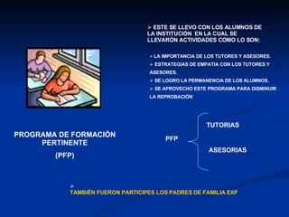 ESTE SE LLEVO CON LOS ALUMNOS DE LA INSTITUCIÓN  EN LA CUAL SE LLEVARÓN ACTIVIDADES COMO LO SON: PFP TUTORIAS ASESORIAS TAMBIÉN FUERON PARTICIPES LOS PADRES DE FAMILIA EXPLICANDOLES LA IMPORTANCIA. LA IMPORTANCIA DE LOS TUTORES Y ASESORES. ESTRATEGIAS DE EMPATIA CON LOS TUTORES Y ASESORES. SE LOGRO LA PERMANENCIA DE LOS ALUMNOS. SE APROVECHO ESTE PROGRAMA PARA DISMINUIR LA REPROBACIÓN  PROGRAMA DE FORMACIÓN PERTINENTE (PFP) 