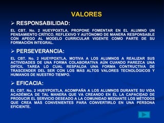 VALORES RESPONSABILIDAD: EL CBT. No. 2 HUEYPOXTLA, PROPONE FOMENTAR EN EL ALUMNO UN PENSAMIENTO CRÍTICO, REFLEXIVO Y AUTÓNOMO DE MANERA RESPONSABLE CON APEGO AL MODELO CURRICULAR VIGENTE COMO PARTE DE SU FORMACIÓN INTEGRAL. PERSEVERANCIA: EL CBT. No. 2 HUEYPOXTLA, MOTIVA A LOS ALUMNOS A REALIZAR SUS ACTIVIDADES DE UNA FORMA COLABORATIVA AÚN CUANDO PAREZCA UNA DIFÍCIL TAREA LO CUAL RESPALDA UNA FORMA CONTRUCTIVA DE TRASCENDER DEL SER CON LOS MÁS ALTOS VALORES TECNOLÓGICOS Y HUMANOS DE NUESTRO TIEMPO. EFICACIA: EL CBT. No. 2 HUEYPOXTLA, ACOMPAÑA A LOS ALUMNOS DURANTE SU VIDA ACADÉMICA DE TAL MANERA QUE VA CREANDO EN ÉL LA CAPACIDAD DE PRODUCIR EL SERVICIO DESEADO A LA COMUNIDAD MEDIANTE LOS MÉTODOS QUE CREA MÁS CONVENIENTES PARA CONVERTIRLO EN UNA PERSONA EFICIENTE. 
