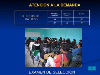 ATENCIÓN A LA DEMANDA EXAMEN DE SELECCIÓN CONCURSO DE INGRESO PRIMERA RONDA SEGUNDA RONDA TOTAL 36 23 59 27 21 49 