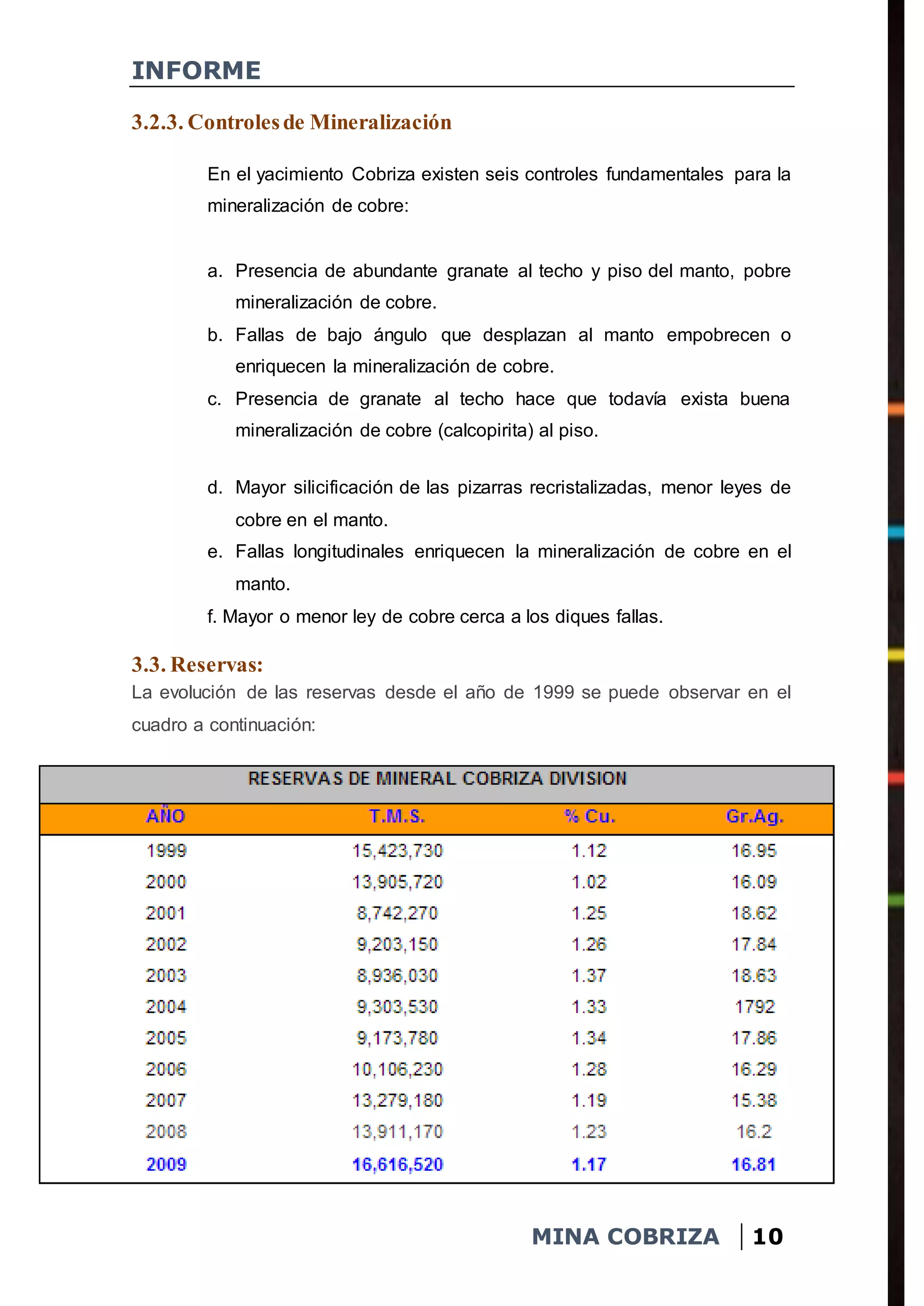 INFORME
MINA COBRIZA 10
3.2.3. Controlesde Mineralización
En el yacimiento Cobriza existen seis controles fundamentales para la
mineralización de cobre:
a. Presencia de abundante granate al techo y piso del manto, pobre
mineralización de cobre.
b. Fallas de bajo ángulo que desplazan al manto empobrecen o
enriquecen la mineralización de cobre.
c. Presencia de granate al techo hace que todavía exista buena
mineralización de cobre (calcopirita) al piso.
d. Mayor silicificación de las pizarras recristalizadas, menor leyes de
cobre en el manto.
e. Fallas longitudinales enriquecen la mineralización de cobre en el
manto.
f. Mayor o menor ley de cobre cerca a los diques fallas.
3.3. Reservas:
La evolución de las reservas desde el año de 1999 se puede observar en el
cuadro a continuación:
 