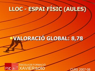 LLOC - ESPAI FÍSIC (AULES) VALORACIÓ GLOBAL: 8,78 